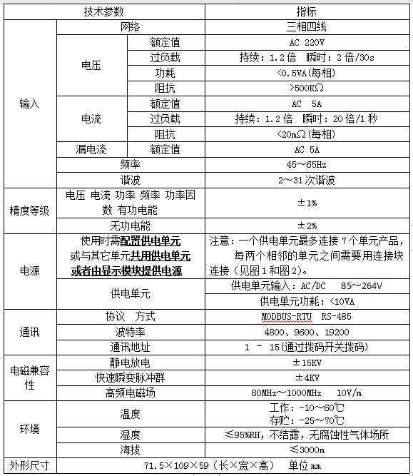 三相多回路能耗監(jiān)測儀表技術(shù)參數(shù).jpg