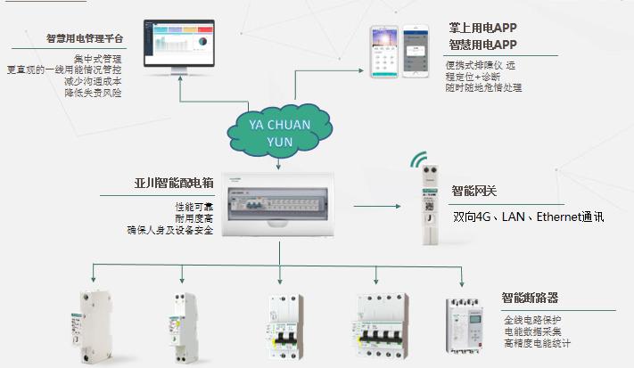 微斷型斷路器.jpg